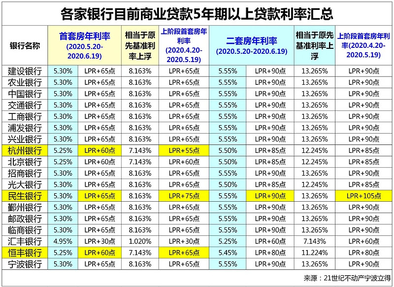 上海松江区全款车贷款攻略.车贷全款与分期的对比.如何选择最合适的车贷方式